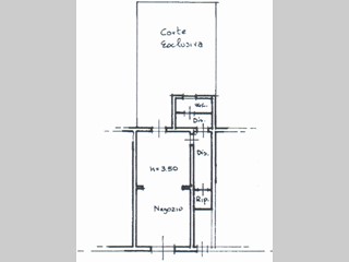Immobile commerciale in Vendita a Grosseto, 90'000€, 60 m²