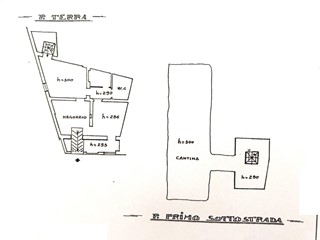Negozio in Vendita a Siena, 230'000€, 100 m²