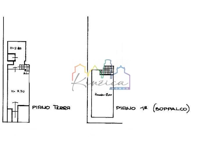 Immobile commerciale in Affitto a Pisa, 3'500€, 35 m²