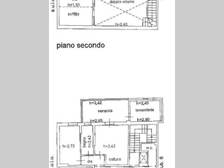 Appartamento in Vendita a Pontedera, 350'000€, 110 m²