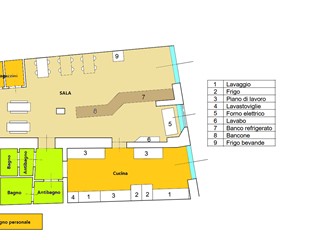 Attività commerciale in Vendita a Pisa, 70'000€, 70 m²