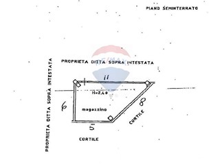 Immobile commerciale in Vendita a Anzio, 7'000€, 70 m²