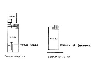 Attività commerciale in Affitto a Pisa, 3'500€, 35 m²