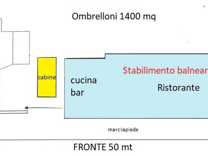 Attività commerciale in Vendita a Cupra Marittima, 450'000€, 157 m²