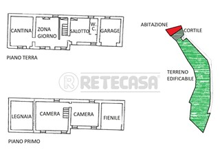 Rustico in Vendita a Arzignano, 190'000€, 488 m², con Box