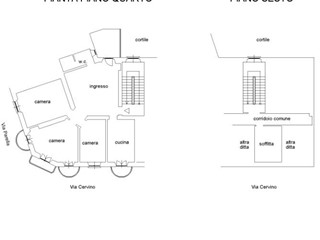 Appartamento in Vendita a Torino, 81'000€, 145 m²