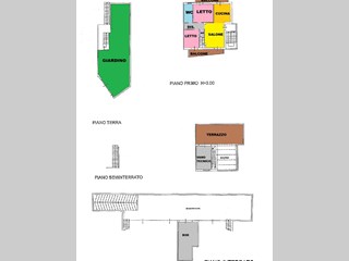 Villa bifamiliare in Vendita a Casamassima, zona via rutigliano, 235'000€, 95 m², con Box