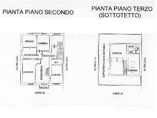 Appartamento in Vendita a Trofarello, 112'500€, 159 m², con Box