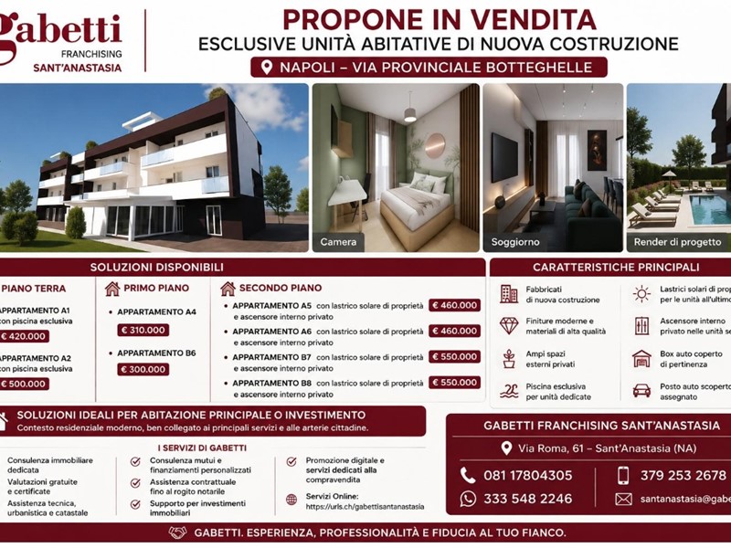 Appartamento in Vendita a Napoli, 100 m²