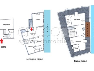 Appartamento in Vendita a Venezia, 1'800'000€, 260 m², arredato