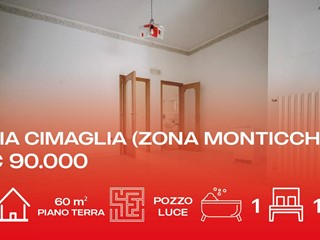 Attività commerciale in Vendita a Manfredonia, 90'000€, 60 m²