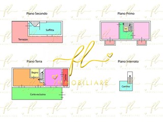 Casa Indipendente in Vendita a Livorno, 190'000&euro;, 135 m²