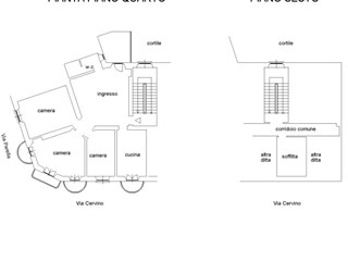 Appartamento in Vendita a Torino, 61'500&euro;, 145 m²