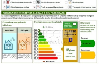 Bilocale in Vendita a Longare, zona Costozza, 93'000&euro;, 91 m², arredato, con Box