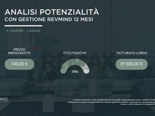 Appartamento in Vendita a Livorno, 447'850&euro;, 137 m²