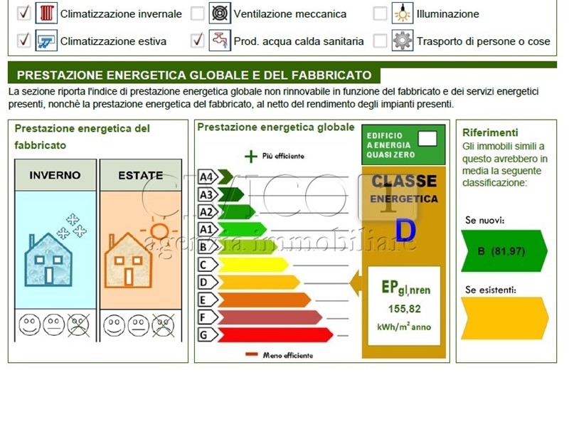 Bilocale in Vendita a Torri di Quartesolo, zona Torri Paese, 93'000&euro;, 91 m², arredato, con Box