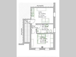 Bilocale in Vendita a Mantova, 120'000&euro;, 40 m²