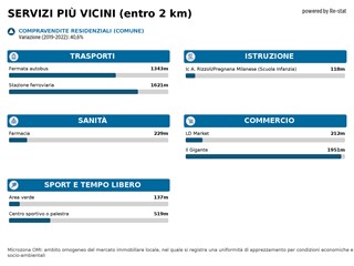Trilocale in Vendita a Pregnana Milanese, 265'000&euro;, 100 m², con Box
