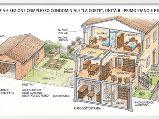 Appartamento in Vendita a Pisa, 122'400&euro;, 104 m²