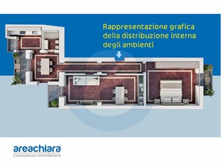 Trilocale in Vendita a Bari, 315'000&euro;, 116 m²