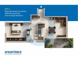 Bilocale in Vendita a Bari, 160'000&euro;, 52 m²