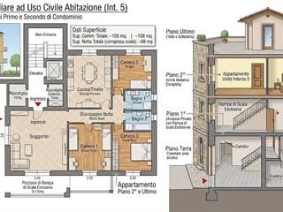 Appartamento in Vendita a Santa Croce sull'Arno, 48'750&euro;, 77 m²