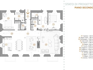 Attico in Vendita a Forte dei Marmi, 7'000'000&euro;, 300 m², arredato
