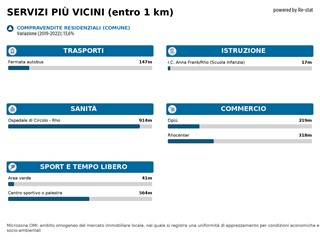 Trilocale in Affitto a Rho, 1'200&euro;, 100 m²
