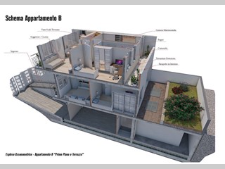Attico in Vendita a Sassari, zona San Francesco, 189'000€