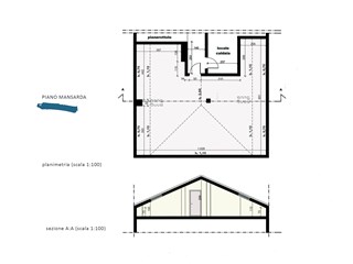 Appartamento in Vendita a Santo Stefano Belbo, 100'000€, 115 m²