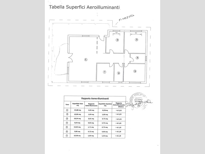 Casa Indipendente in Vendita a Aulla, zona lunigiana, 107 m²