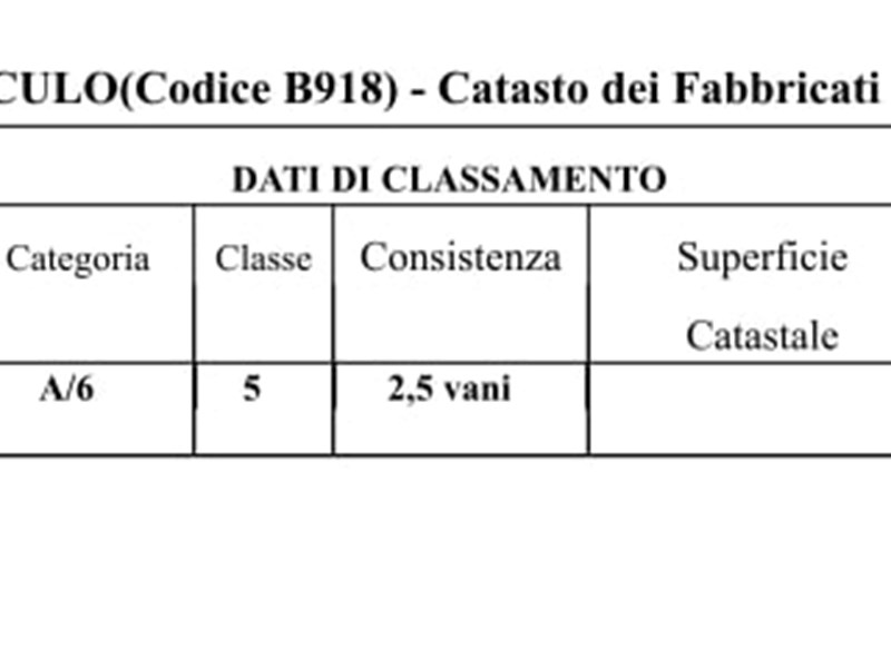 Casa Indipendente in Vendita a Casalvecchio Siculo, 10'000€, 60 m²