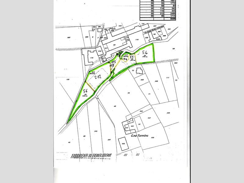 Terreno edificabile in Vendita a Pinerolo, zona San Michele, 950'000€, 8300 m²